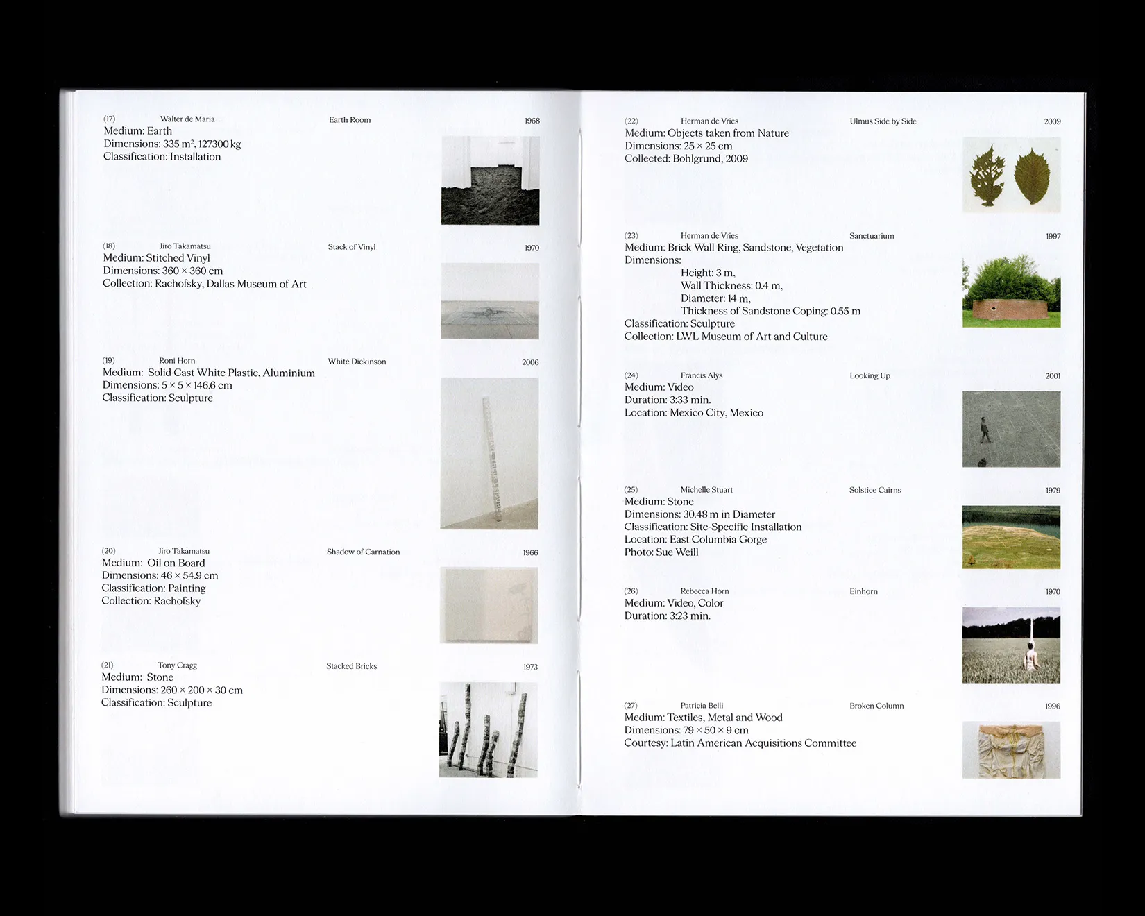 Table of contents page layout.